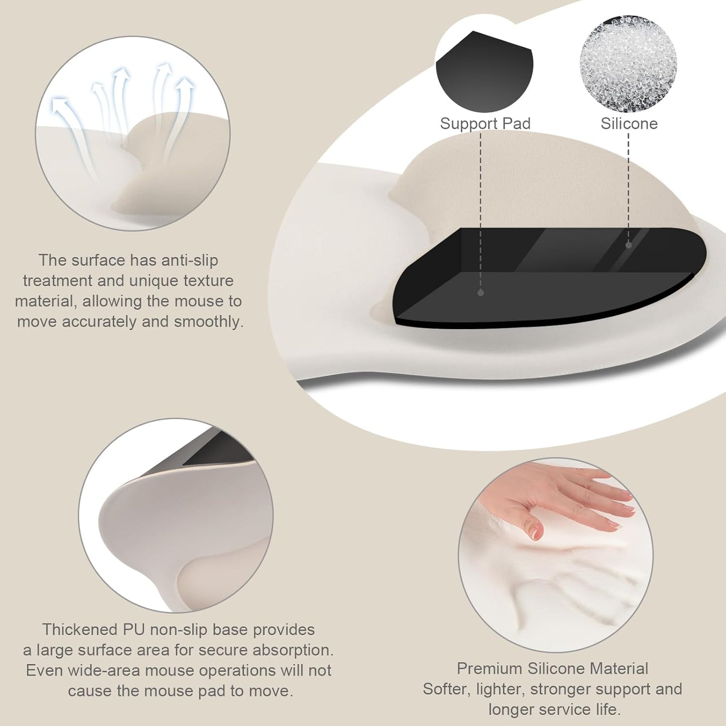 MOSISO Wrist Rest Support for Mouse Pad&Keyboard Set, Circle Curved Ergonomic Mousepad&Coaster Non-Slip Base Home/Office Pain Relief&Easy Typing Pad with Soft Cloth&Silicone Lining, Antique Green
