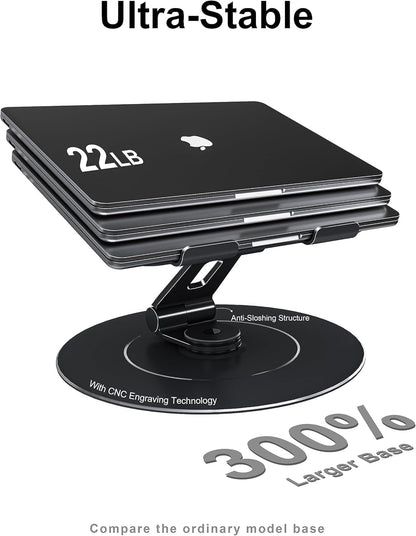 LOXP Adjustable Laptop Stand for Desk, Metal Foldable Laptop Riser, Ventilated Cooling Lectern, Ergonominc Computer Notebook Stand for Desk Compatible with 10-15.6“ Laptops