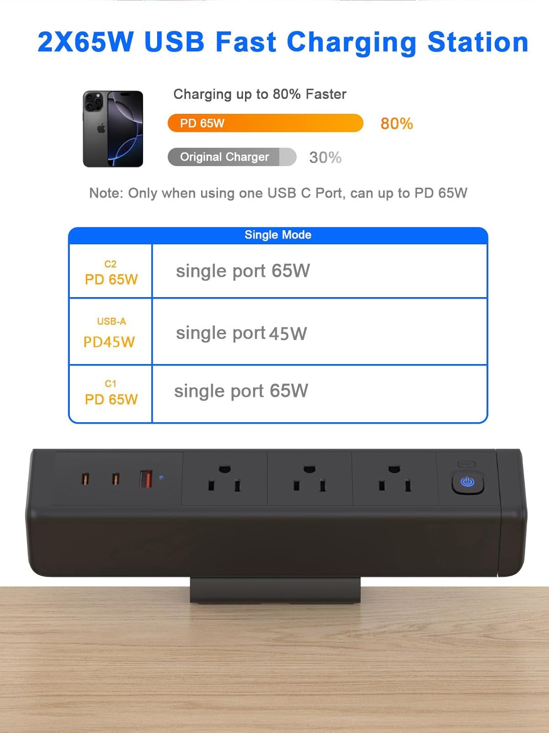 Nightstand Charging Station with 4 USB-C&2 QC 3.0 USB A Ports 3 AC Outlet, Desk Edge Mount Power Strip with USB-C Ports Tabletop Surge Protector Desk Clamp Power Strip for Home Office(Black)