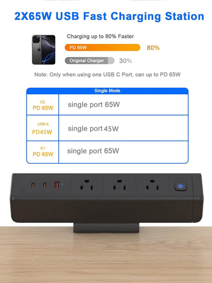 Nightstand Charging Station with 4 USB-C&2 QC 3.0 USB A Ports 3 AC Outlet, Desk Edge Mount Power Strip with USB-C Ports Tabletop Surge Protector Desk Clamp Power Strip for Home Office(Black)
