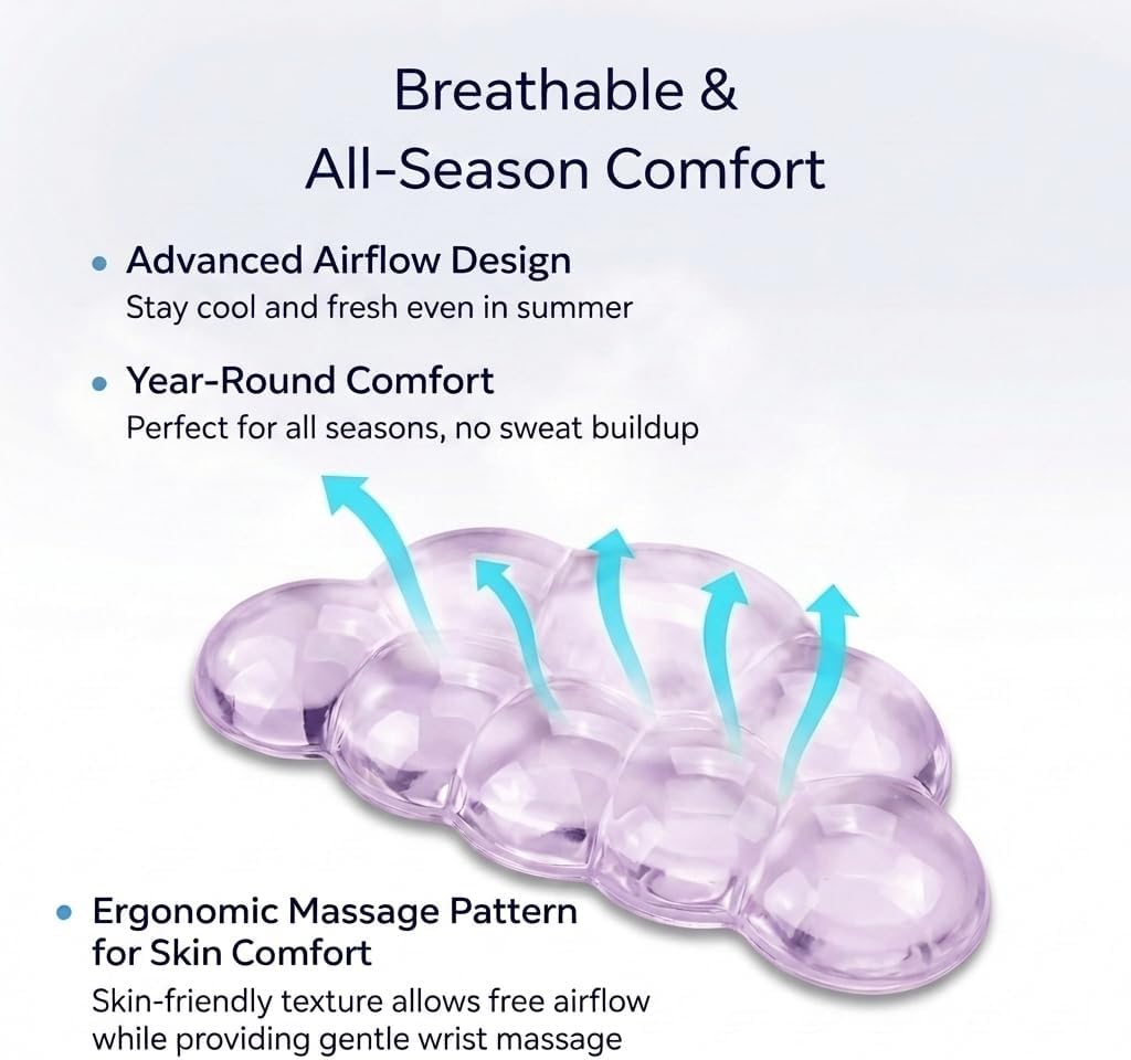 Ultimate Cute Ergonomic Wrist Rest – Instant Relief, Cloud-Like Comfort, Premium Silicone & TPU, Ultra-Soft, Durable, Gift-Boxed for Office, Study, Gaming & More