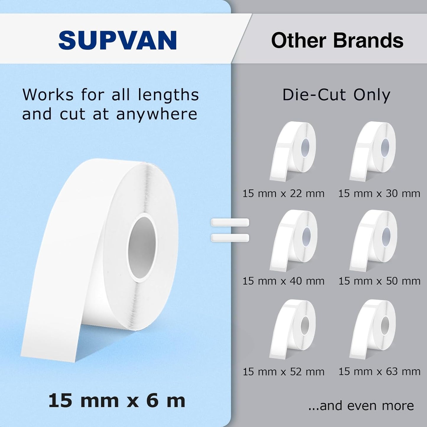 SUPVAN E10 Bluetooth Label Maker Machine with Tape, Continuous Waterproof Label, Versatile App with 35 Fonts and 1k+ Icons, Label Printer for Home, Kitchen, School, Office Organization, Green