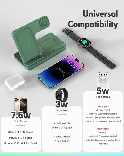 Wireless Charger Stand Charging Station: 3 in 1 Charger Stand Multiple Devices for Apple - iPhone 17 16e 16 15 14 Pro Max 13 12 - Watch 11 10 9 8 7 6 5 4 3 2 SE and Ultra Series-Airpods 4 3 Pro, Pink