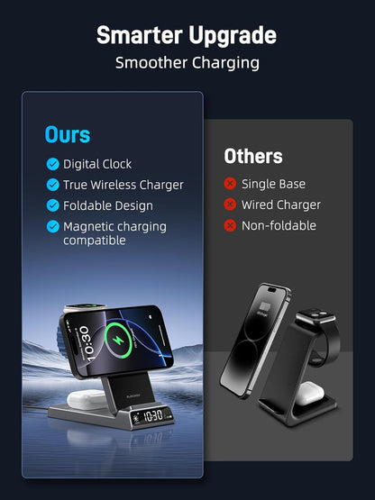 3 in 1 Charging Station for Apple, ELECDOV Magnetic Charger for iPhone, Foldable Wireless Charger with Clock, Travel Watch Charger Stand for iPhone 17/Air/16/15 Series, iWatch 10/AirPods 4 (Grey)