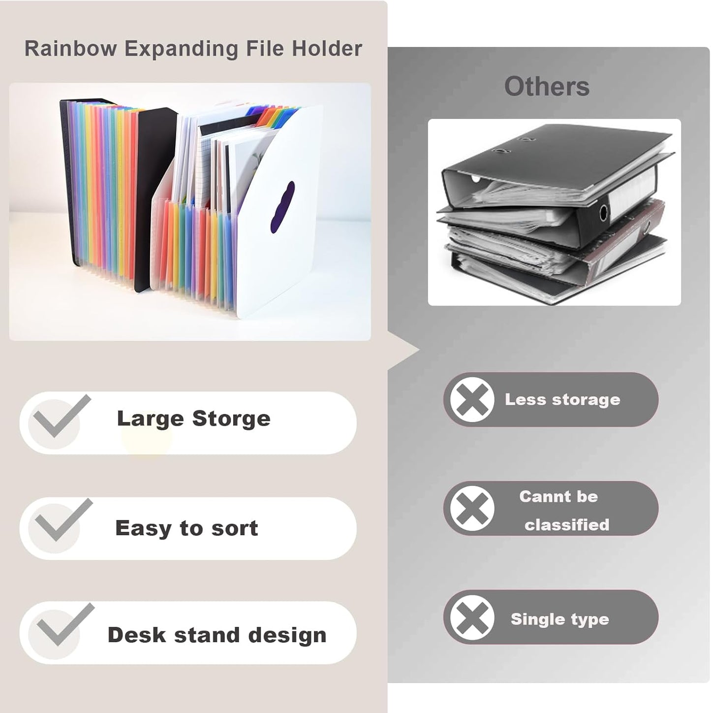 SAYEEC Rainbow Expanding File Holder Standing A4 Vertical Mini Book Organizer Magazine Basket Desktop 13 Pockets Files Folder with Handle for Students Examination Paper Bills Office Study