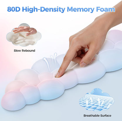 TECKNET Cloud Mouse Pad with Wrist Rest, Ergonomic Cloud Wrist Rest with Non-Slip Base, PU Leather Memory Foam Mouse Pad Wrist Support for Keyboard and Mouse, Pain Relief for Typing, Gaming, White