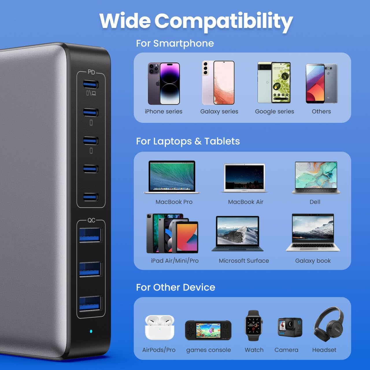 USB C Charger 200W USB C Charger Block,Upgraded GaN III 8-Port Fast Charging Station Hub,PD 65W Laptop Charging Adapter Compatible with MacBook Pro/Air,DELL,Steam Deck,iPhone 16/15/14,Galaxy S23/22