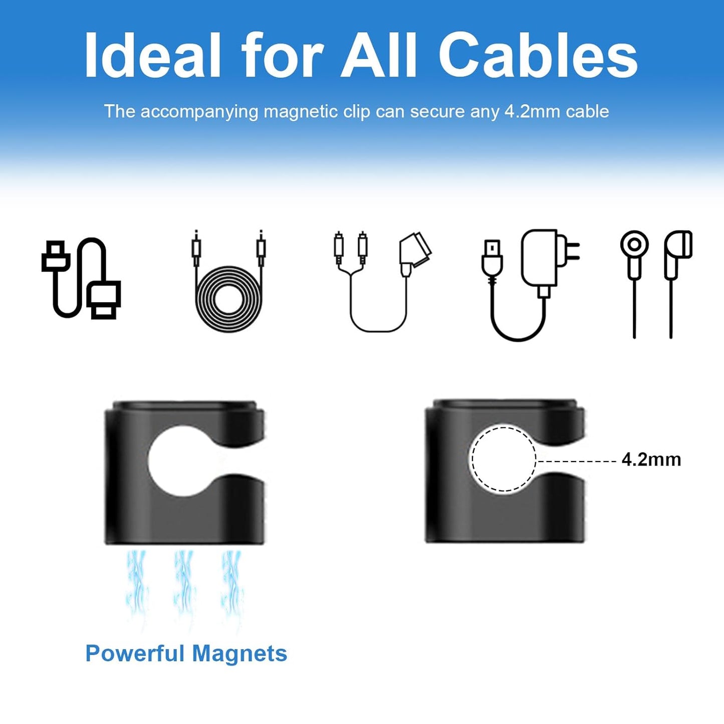 Wanheart Magnetic Cord Holders, Magnetic Cable Organizer for Desk – Multipurpose Wire Clips for Lightning, USB-C, Micro Chargers, Attach to Magnetic Surface – Office & Home Use (6 Round Clips)
