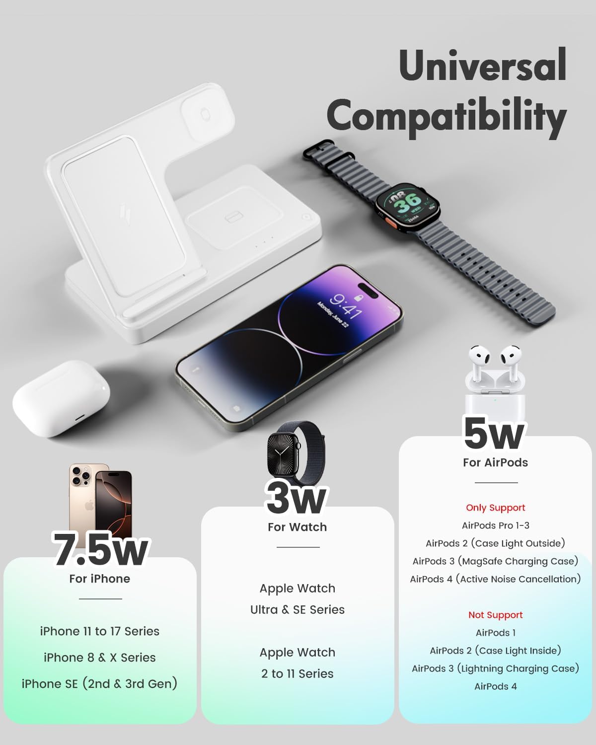 Wireless Charger Stand Charging Station: 3 in 1 Charger Stand Multiple Devices for Apple - iPhone 17 16e 16 15 14 Pro Max 13 12 - Watch 11 10 9 8 7 6 5 4 3 2 SE and Ultra Series-Airpods 4 3 Pro, Pink