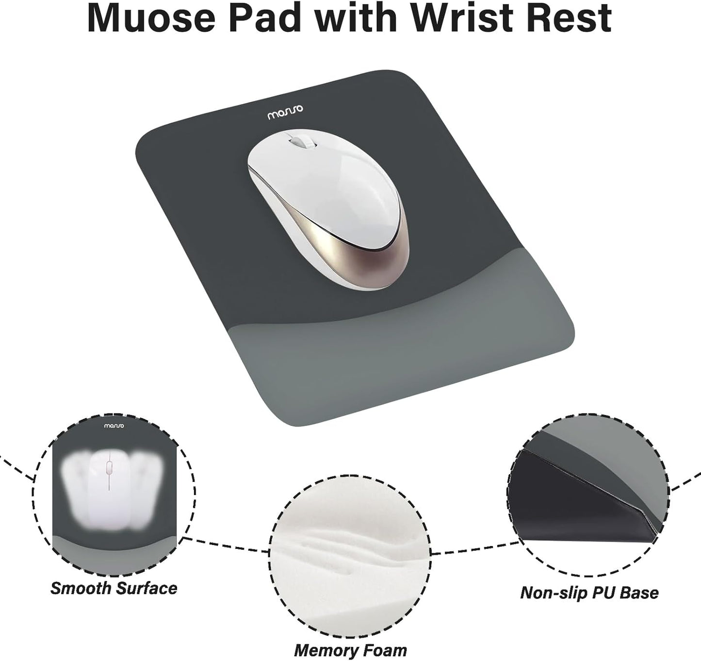 MOSISO Wrist Rest Support for Mouse Pad&Keyboard Set, Rectangular Ergonomic Mousepad Non-Slip Base Home/Office Pain Relief&Easy Typing Pad with Neoprene Cloth&Raised Silicone Lining, Green