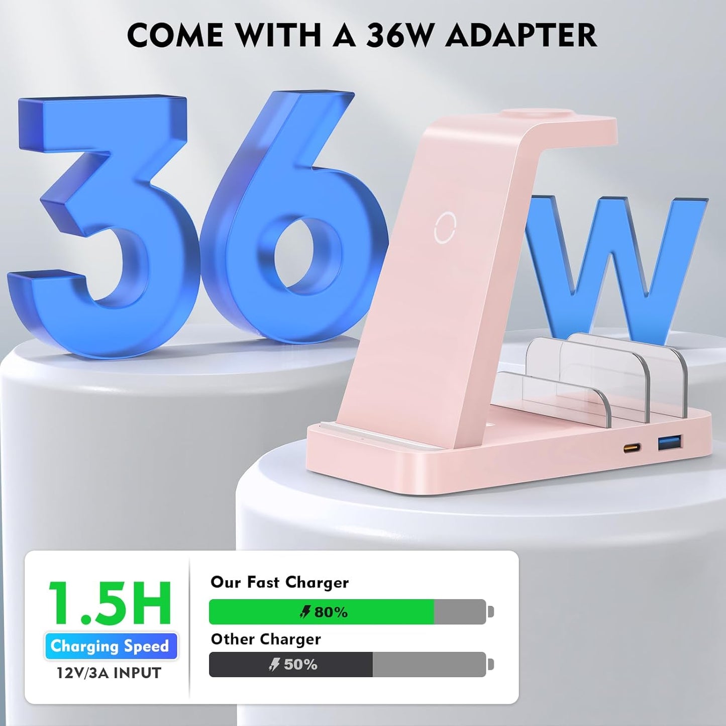 Wireless Charger for iPhone - 5 in 1 Charging Station for Multiple Devices Apple: Fast Wireless Charging Stand Dock for iPhone 17 16e 16 15 14 13 12 Pro Max Apple Watch Airpods