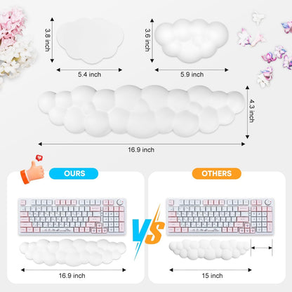 JIKIOU Upgrade Leather Cloud Keyboard Wrist Rest, Cloud Wrist Rest with Non-Slip PU Base, Comfortable Memory Foam Wrist Rest for Computer Laptop Mac Gaming Office and Pain Relief Christmas Wish Gift