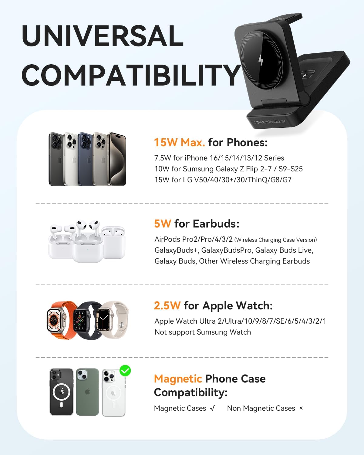 3-in-1 Foldable & Retractable Magnetic Wireless Charger, 15W Fast Charging Station, Portable Fast Charging Stand, Charging for iPhone 17/16/15/14/13/12, Apple Watch, AirPods (Black)