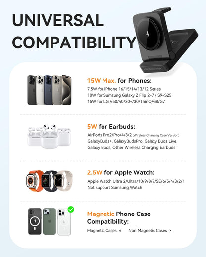 3-in-1 Foldable & Retractable Magnetic Wireless Charger, 15W Fast Charging Station, Portable Fast Charging Stand, Charging for iPhone 17/16/15/14/13/12, Apple Watch, AirPods (Black)