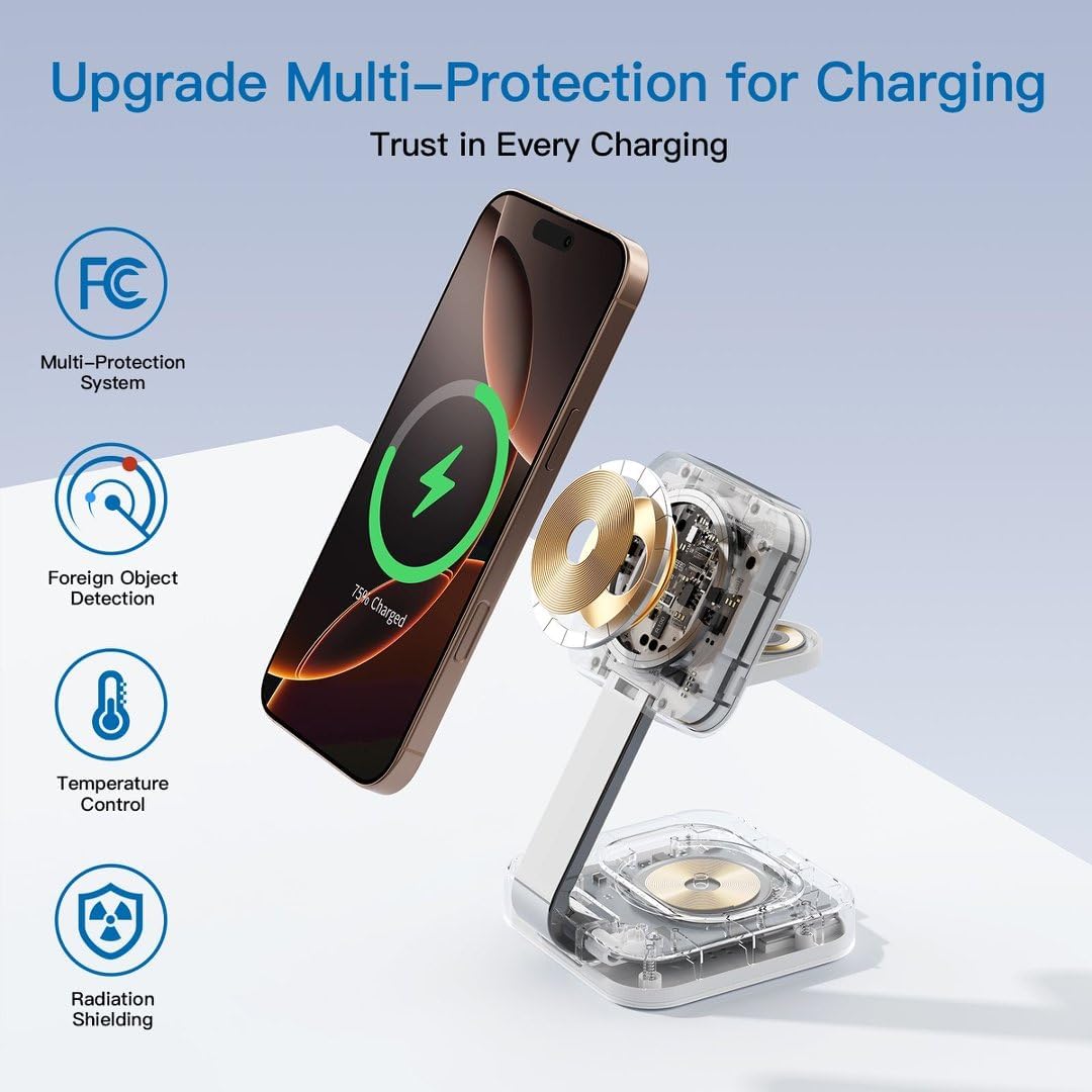 RYND 2026 Traveling Wireless Mag-Safe Fast Charging Station,Magnetic 3 in 1 Charger with iPhone 17 16 15 14 13 12 Pro Max Plus,Apple Watch Series & Air pods 4 3 2 Pro-Gifts for Wife & Husband(White)