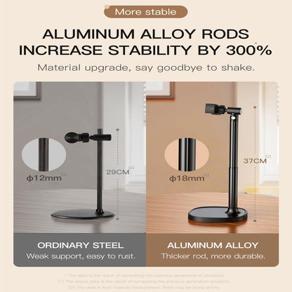 Hosannn Century Adjustable Cell Phone Stand Rotating Lifting Mobile Phone Holder for Desk & Video Recording Compatible with All iPhone for Galaxy (White)