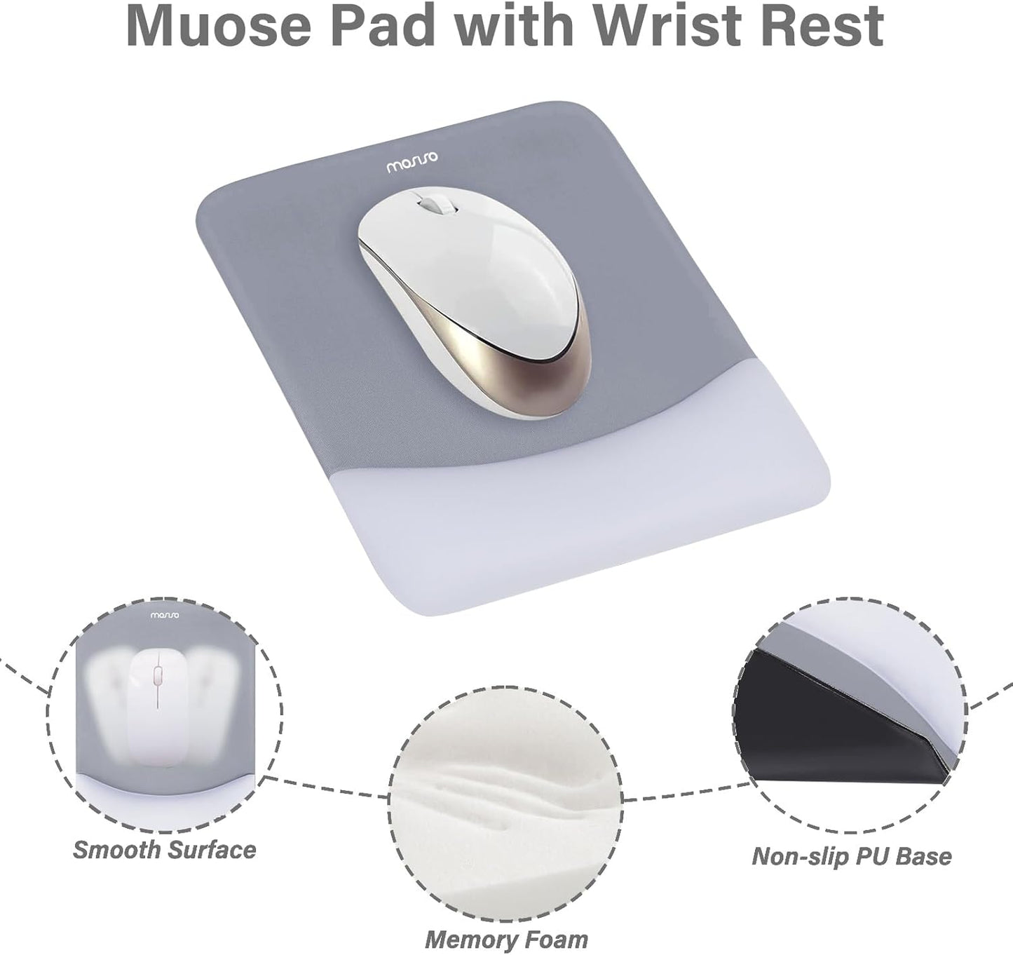 MOSISO Wrist Rest Support for Mouse Pad&Keyboard Set, Rectangular Ergonomic Mousepad Non-Slip Base Home/Office Pain Relief&Easy Typing Pad with Neoprene Cloth&Raised Silicone Lining, Green