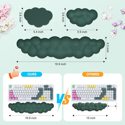 JIKIOU Upgrade Leather Cloud Keyboard Wrist Rest, Cloud Wrist Rest with Non-Slip PU Base, Comfortable Memory Foam Wrist Rest for Computer Laptop Mac Gaming Office and Pain Relief Christmas Wish Gift