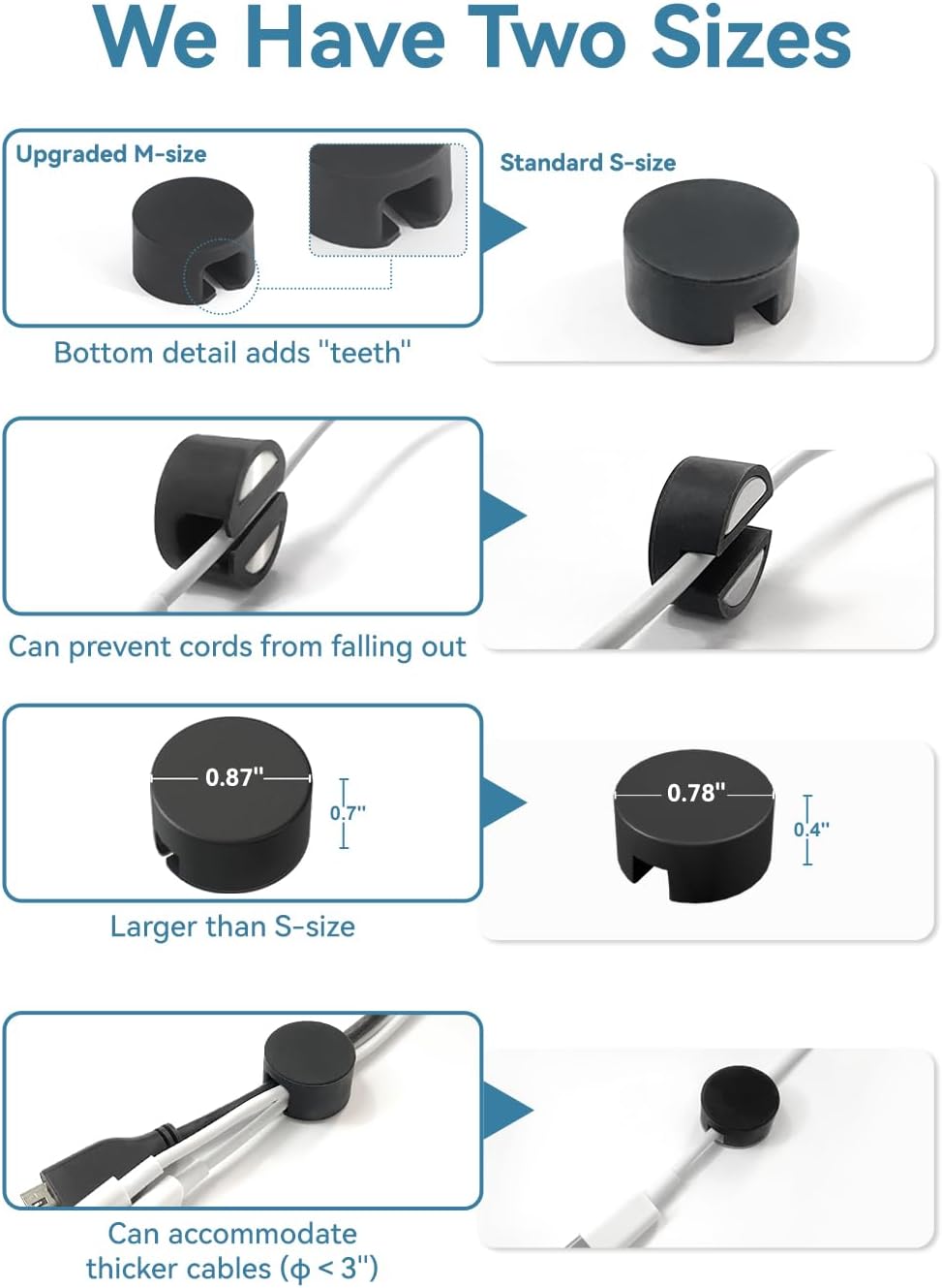Maveek 5 Pcs Magnetic Cord Holder Cable Management, Strong Cable Clips Magnets Metal Plate, Adhesive Wire Organizers for Nightstand Desktop Wall Kitchen USB LAN (Black)