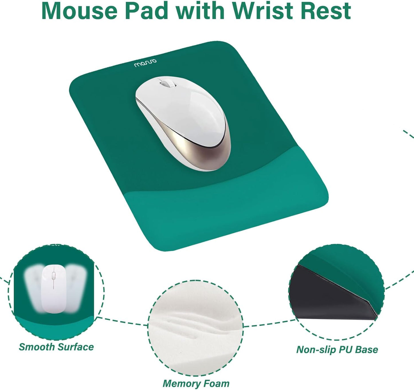 MOSISO Wrist Rest Support for Mouse Pad&Keyboard Set, Rectangular Ergonomic Mousepad Non-Slip Base Home/Office Pain Relief&Easy Typing Pad with Neoprene Cloth&Raised Silicone Lining, Green