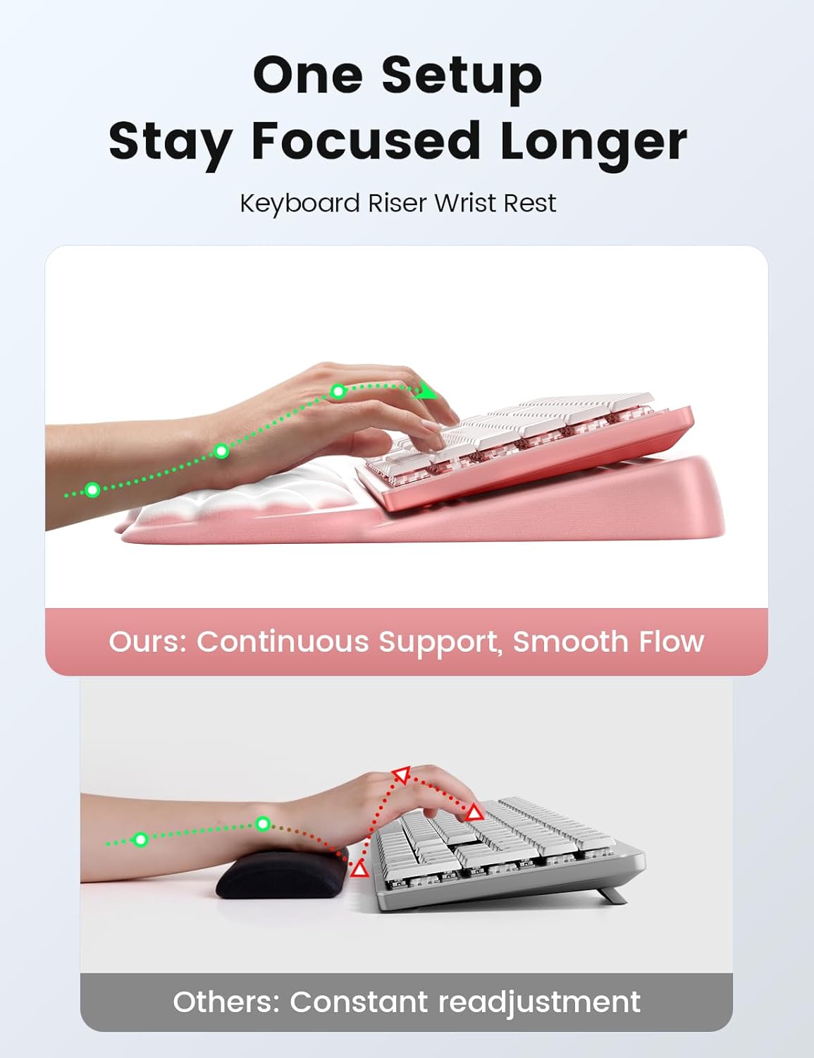 Vaydeer Wrist Rest and Keyboard Stand, Computer Wrist Support Pad Soft Memory Foam, Ergonomic Cloud Keyboard Riser Holder Lifter Tilted Wrist Cushion for Desk, Palm Hand Typing for Office Home Gaming