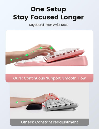 Vaydeer Wrist Rest and Keyboard Stand, Computer Wrist Support Pad Soft Memory Foam, Ergonomic Cloud Keyboard Riser Holder Lifter Tilted Wrist Cushion for Desk, Palm Hand Typing for Office Home Gaming