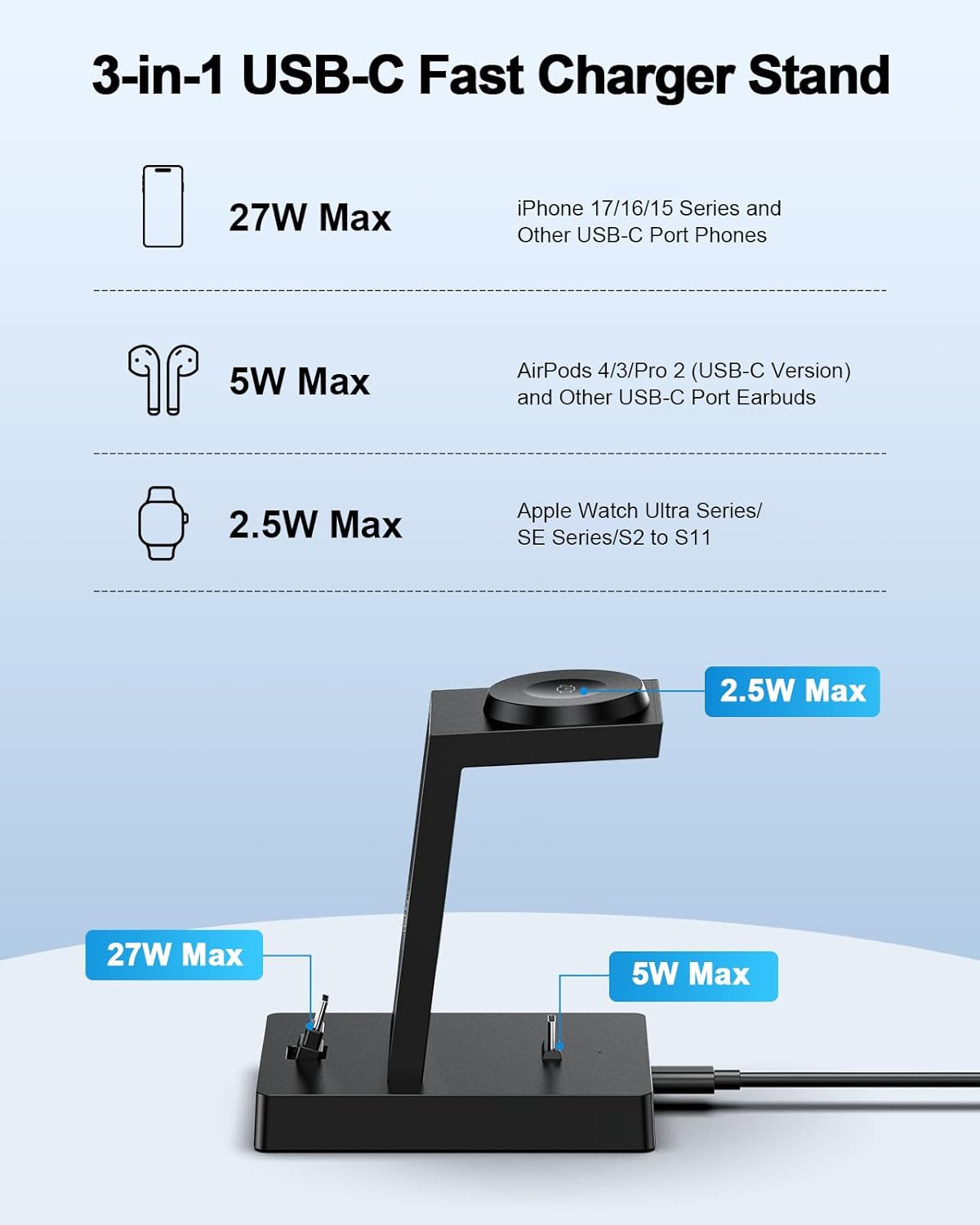 30W Fast Charging Station for Apple Devices - ADADPU 3 in 1 USB C Charger Stand for iPhone 17 16 15 Pro Max Plus & AirPods 4,Wireless Charger Dock Compatible with Apple Watch Ultra/10/9/8/7/6/5/4/3/SE