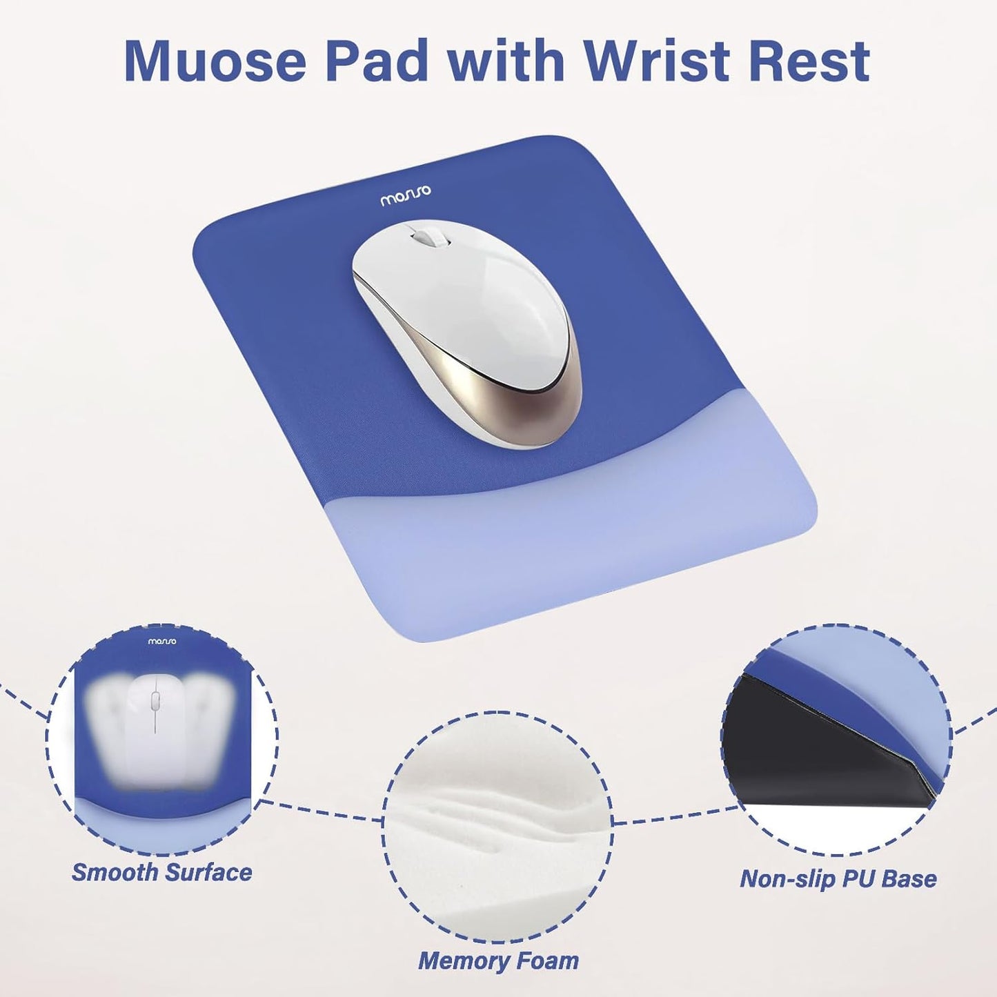 MOSISO Wrist Rest Support for Mouse Pad&Keyboard Set, Rectangular Ergonomic Mousepad Non-Slip Base Home/Office Pain Relief&Easy Typing Pad with Neoprene Cloth&Raised Silicone Lining, Green