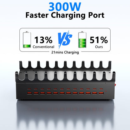 300W Charging Station with 24 Ports,USB Fast Charger for Multiple Devices,Multi Charger Station Organizer Compatible with Smart Power Delivery,Phone,Tablet,Charging Station for Home,Office,School