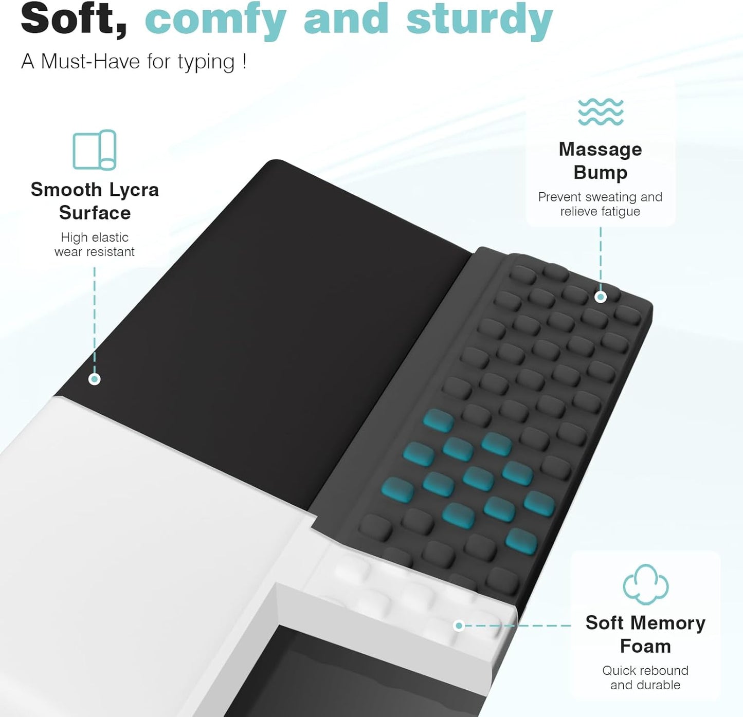 Ospelelf Keyboard Wrist Rest, Comfortable Ergonomic Keyboard Stand Riser Holder for Office Home