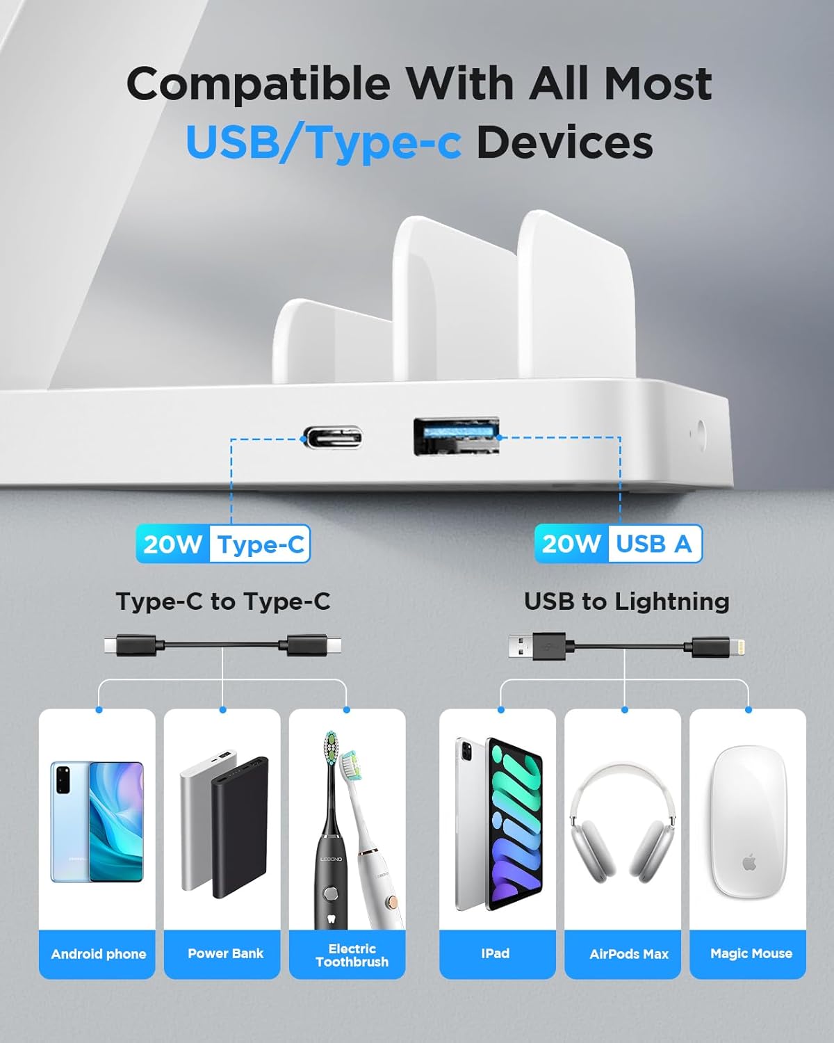 Charging Station for iPhone,5 in 1 Wireless Charger Stand Dock for Apple: Mag-Safe Charging Station for Multiple Devices Apple iPhone 17 16 15 14 13 12 Pro Max Plus iWatch Airpods
