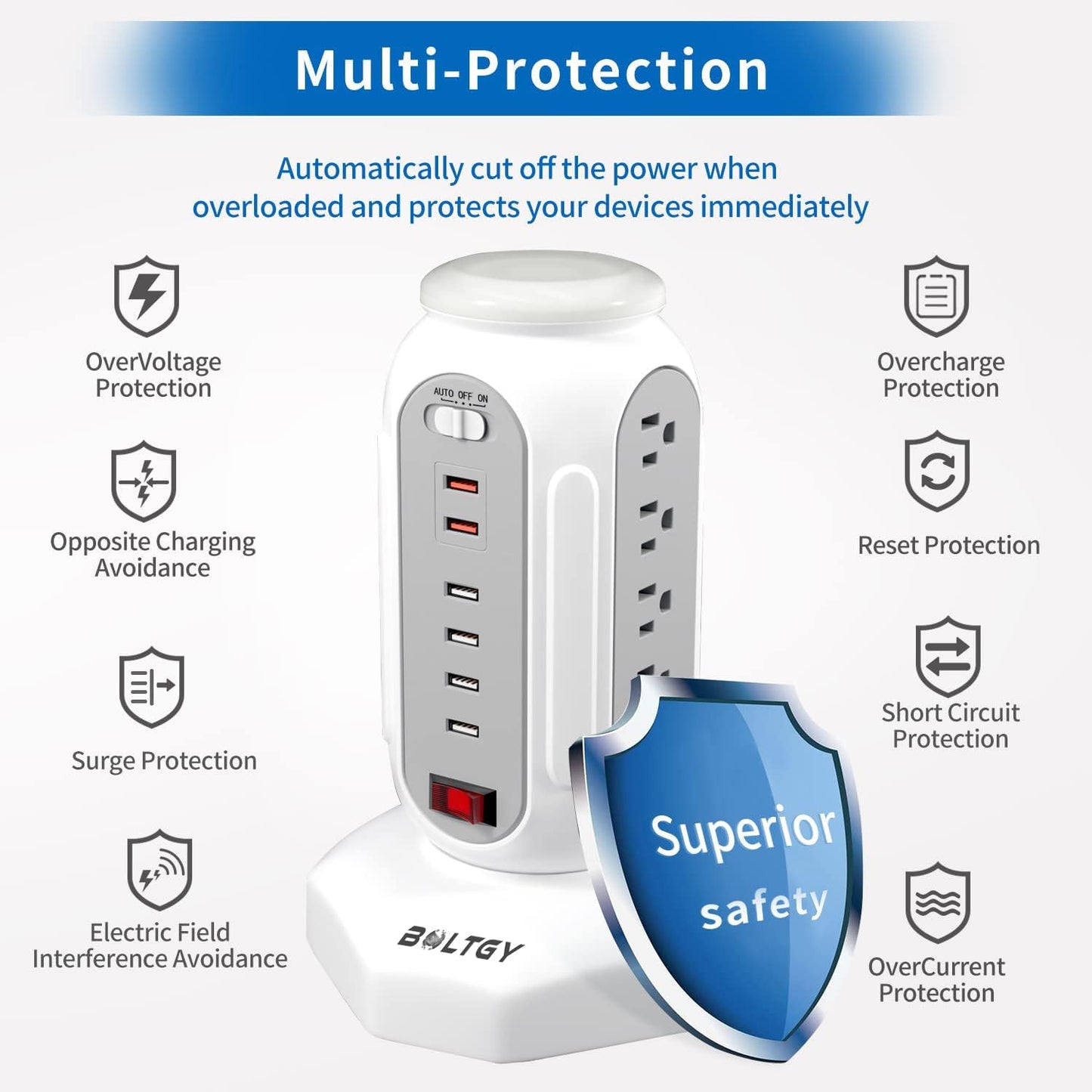 Flat Plug Total Fast Charging Station, Protector with 15 AC Outlets and 6 USB Ports (2 Fast Charge), Tower Surge Protector Power Strip, 6.5FT Extension Cord for Home Office Dorm Room.