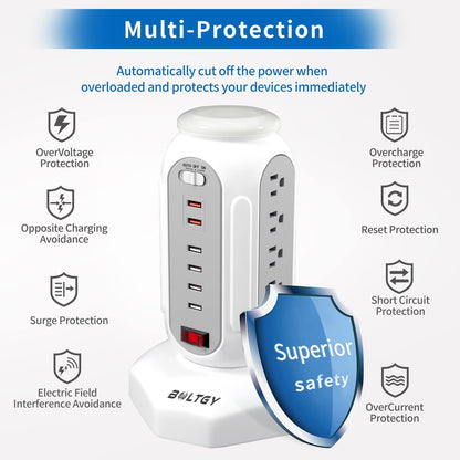 Flat Plug Total Fast Charging Station, Protector with 15 AC Outlets and 6 USB Ports (2 Fast Charge), Tower Surge Protector Power Strip, 6.5FT Extension Cord for Home Office Dorm Room.