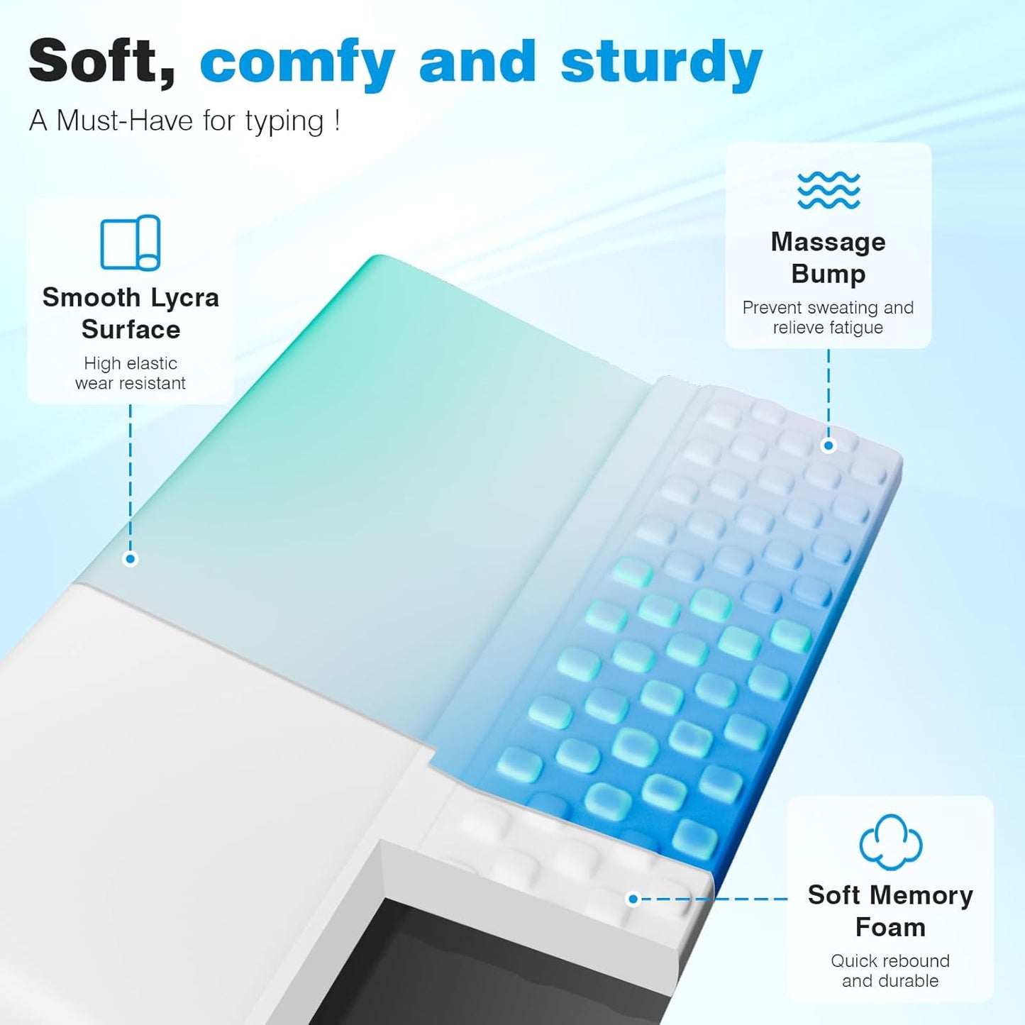 Ospelelf Keyboard Wrist Rest, Comfortable Ergonomic Keyboard Stand Riser Holder for Office Home