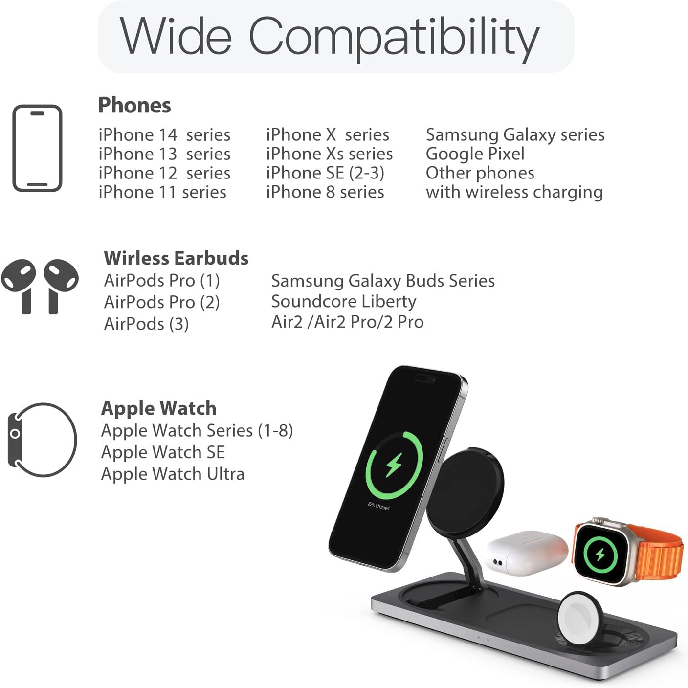 3-in-1 Charging Station for Apple Devices: Used for iPhone and Watch Charging Station with Magsafe Charger Stand, Wireless Charger for iPhone 17 Air 16 15 14 13 Series, Apple Watch Ultra, AirPods Pro