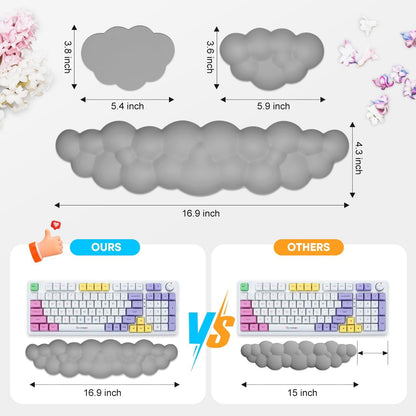 JIKIOU Upgrade Leather Cloud Keyboard Wrist Rest, Cloud Wrist Rest with Non-Slip PU Base, Comfortable Memory Foam Wrist Rest for Computer Laptop Mac Gaming Office and Pain Relief Christmas Wish Gift