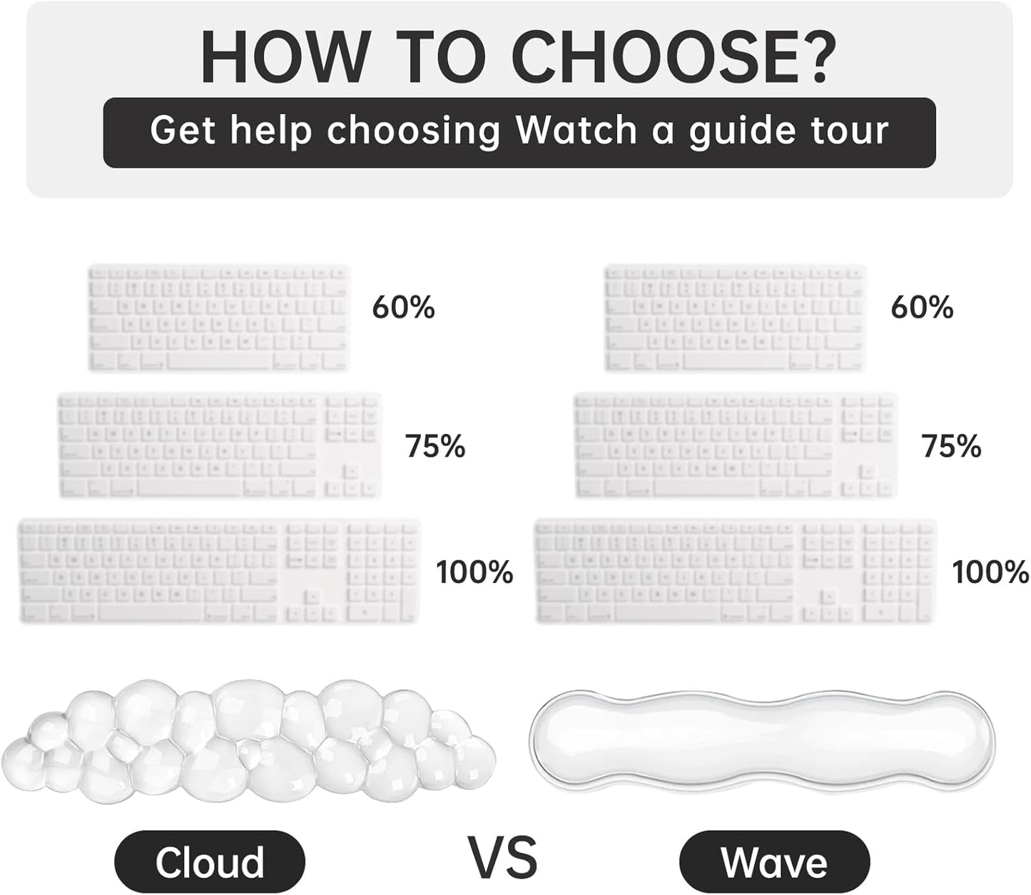 Mouse Pad with Wrist Rest, Soft Cloud Gel Keyboard Mouse Pad Set with Hand Wrist Support, Cute Non Slip Office Desk Accessories for Comfort/Pain Relief/PC Gaming/Computer/Laptop, (Clear Cloud)