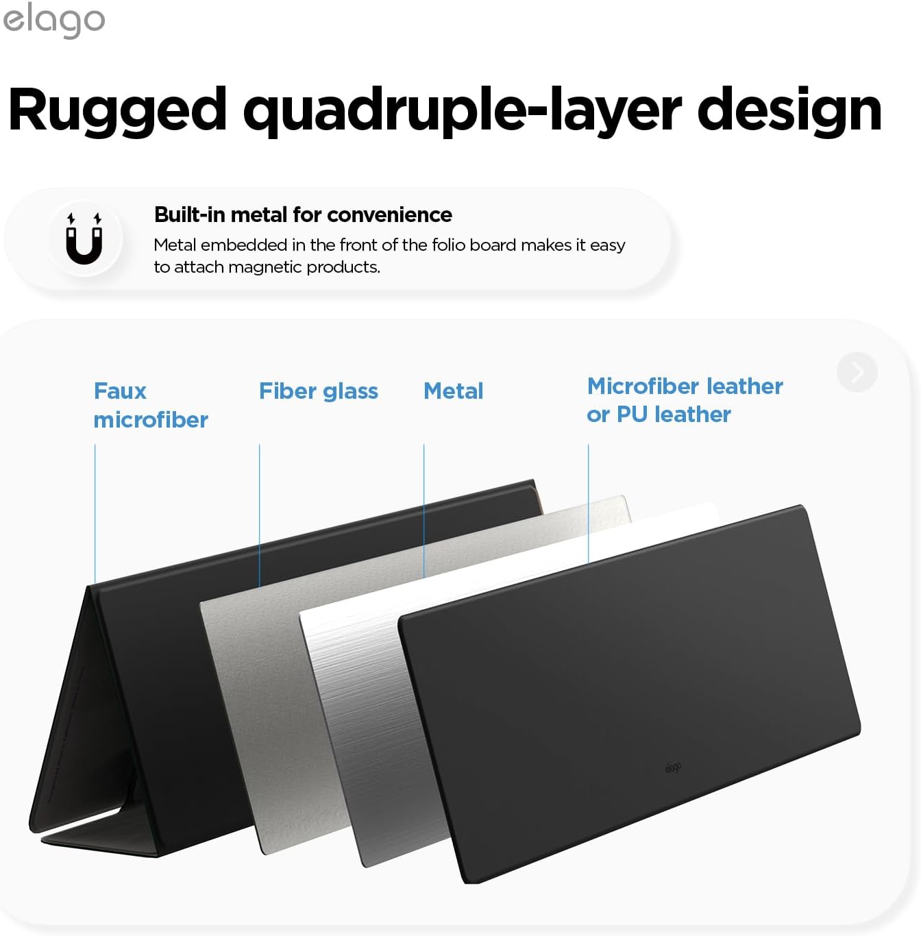 elago Smart Magnetic Desk Mat Folio Board Compatible with All Magnetic Products Clean Organized Desk for Office and Home (Microfiber Leather-Stone)