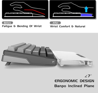 SELORSS Acrylic Keyboard Wrist Rest 98-Key Mechanical Keyboards Ergonomic Palm Rest for Computer Keyboard,Anti-Slip Base,Wrist Pad for Laptop,Office & Home-Easy Typing