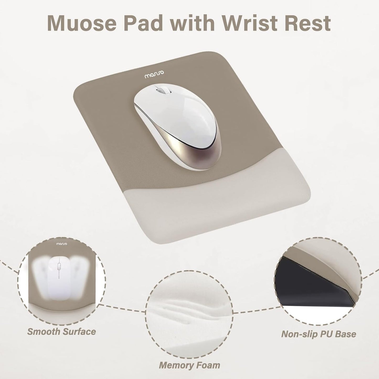 MOSISO Wrist Rest Support for Mouse Pad&Keyboard Set, Rectangular Ergonomic Mousepad Non-Slip Base Home/Office Pain Relief&Easy Typing Pad with Neoprene Cloth&Raised Silicone Lining, Green