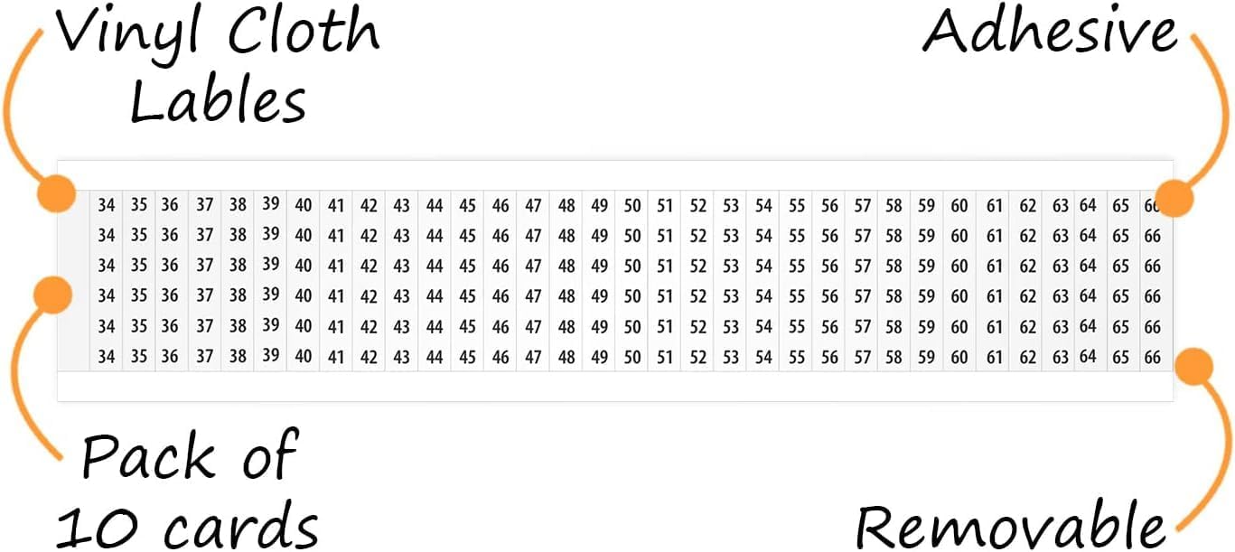 SmartSign Wire Marker Cards 1-33 Electrical Stickers Labels | 1.5" x 0.25" Vinyl Cloth, Pack of 10 Cards, Made in USA