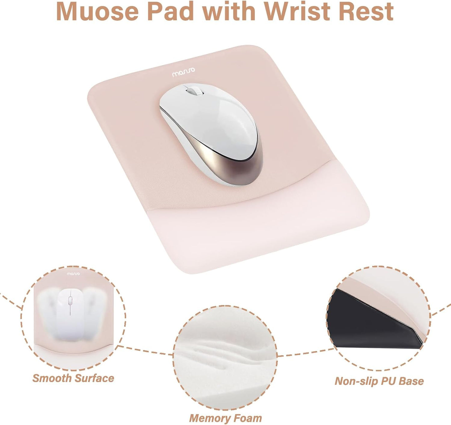 MOSISO Wrist Rest Support for Mouse Pad&Keyboard Set, Rectangular Ergonomic Mousepad Non-Slip Base Home/Office Pain Relief&Easy Typing Pad with Neoprene Cloth&Raised Silicone Lining, Green