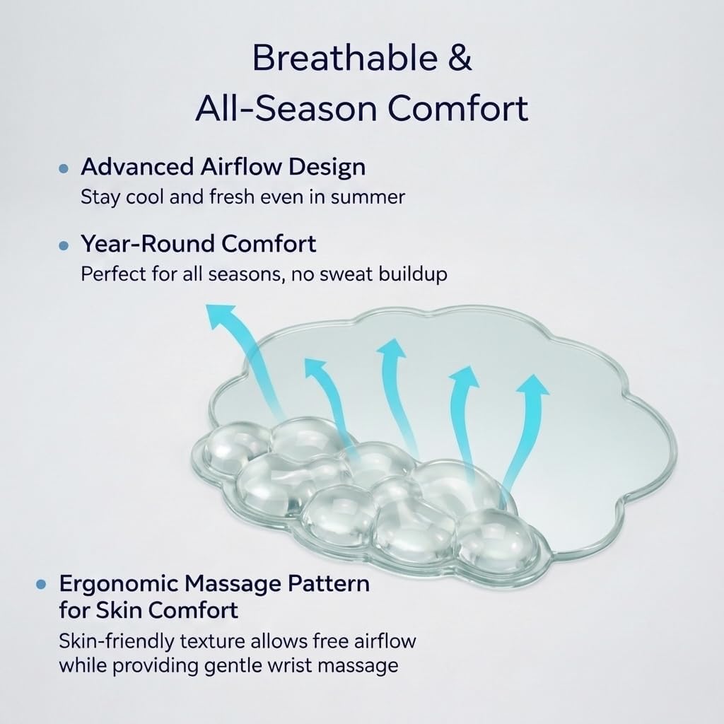Ergonomic Cloud-Shaped Keyboard Wrist Rest & Non-Slip Mouse Pad Set, Soft Gel Support, Easy-to-Clean, Durable, Ideal for Long Work & Study Hours