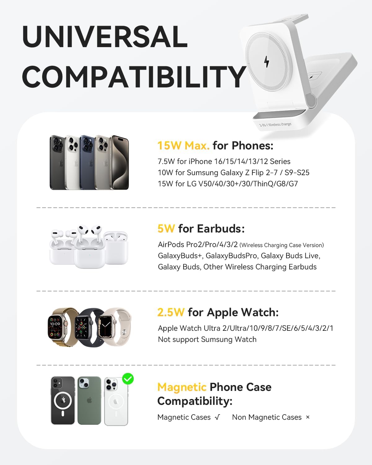 3-in-1 Foldable & Retractable Magnetic Wireless Charger, 15W Fast Charging Station, Portable Fast Charging Stand, Charging for iPhone 17/16/15/14/13/12, Apple Watch, AirPods (Black)