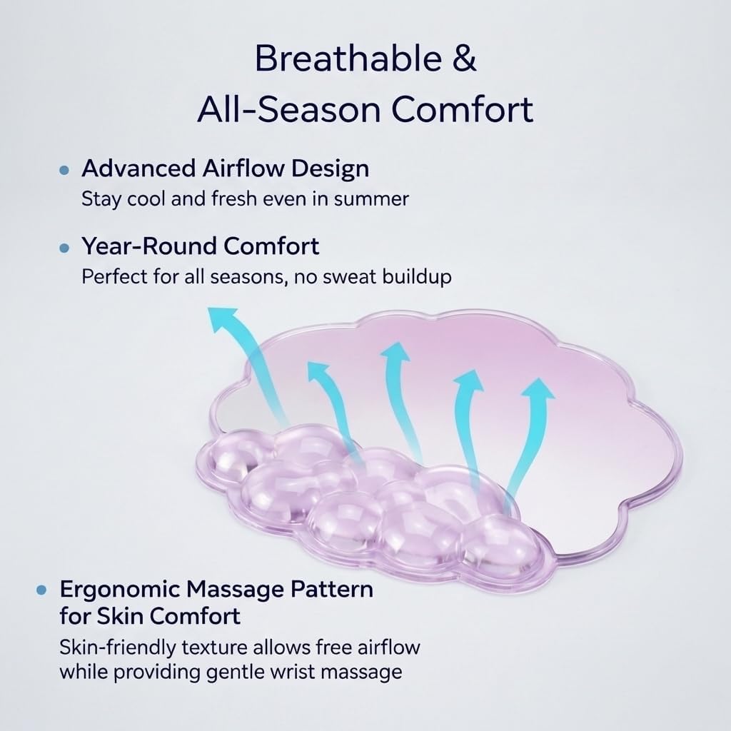 Ergonomic Cloud-Shaped Keyboard Wrist Rest & Non-Slip Mouse Pad Set, Soft Gel Support, Easy-to-Clean, Durable, Ideal for Long Work & Study Hours