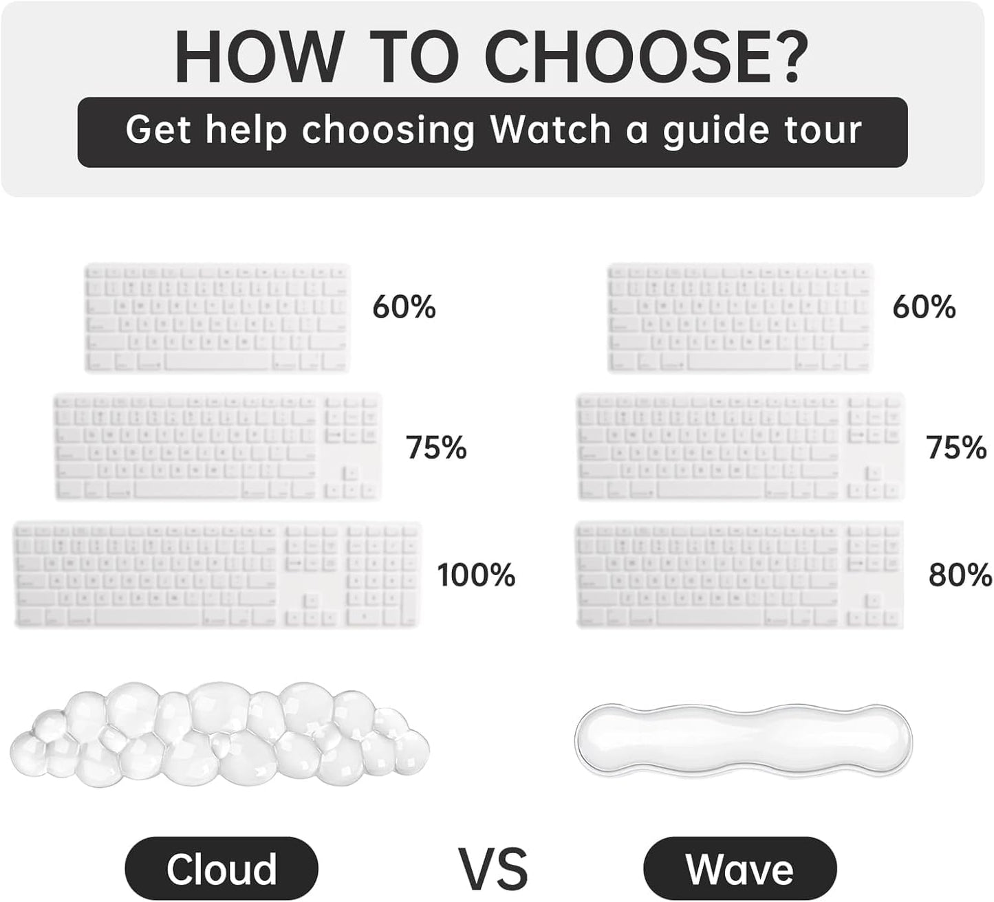 Mouse Pad with Wrist Rest, Soft Cloud Gel Keyboard Mouse Pad Set with Hand Wrist Support, Cute Non Slip Office Desk Accessories for Comfort/Pain Relief/PC Gaming/Computer/Laptop, (Clear Cloud)