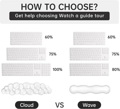 Mouse Pad with Wrist Rest, Soft Cloud Gel Keyboard Mouse Pad Set with Hand Wrist Support, Cute Non Slip Office Desk Accessories for Comfort/Pain Relief/PC Gaming/Computer/Laptop, (Clear Cloud)