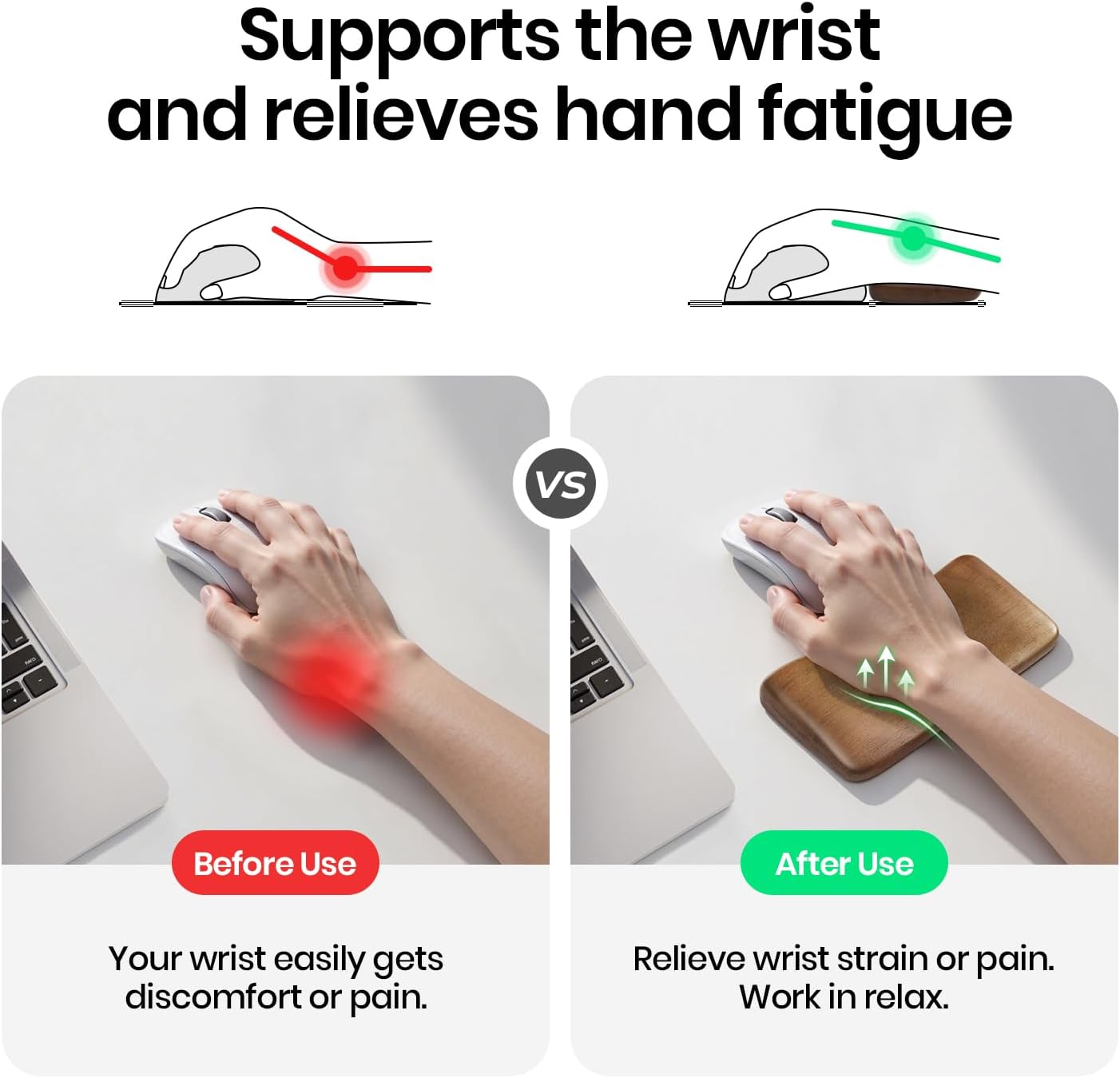 Walnut Wooden Wrist Rest for Mechanical Keyboard, Ergonomic Design for Wrist Pain Relief, Smooth No Odor and Easy to Clean, Support Wrist to Coding Typing and Playing (for 104 Key)