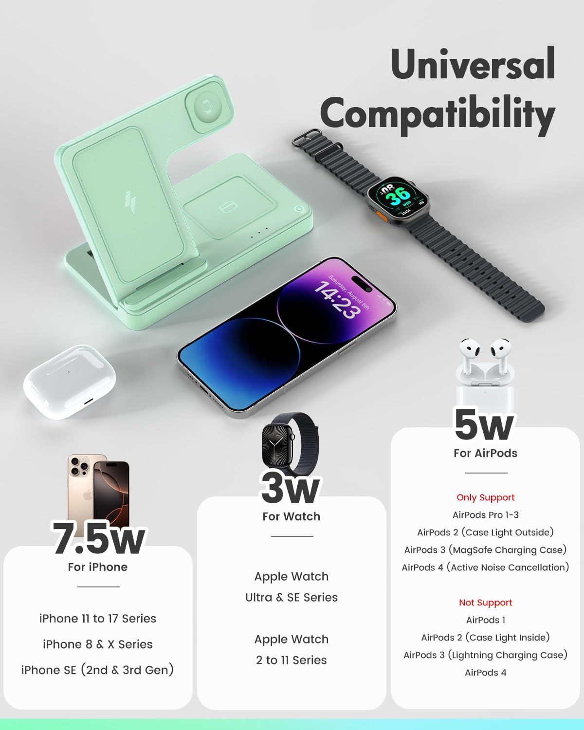 Wireless Charger Stand Charging Station: 3 in 1 Charger Stand Multiple Devices for Apple - iPhone 17 16e 16 15 14 Pro Max 13 12 - Watch 11 10 9 8 7 6 5 4 3 2 SE and Ultra Series-Airpods 4 3 Pro, Pink