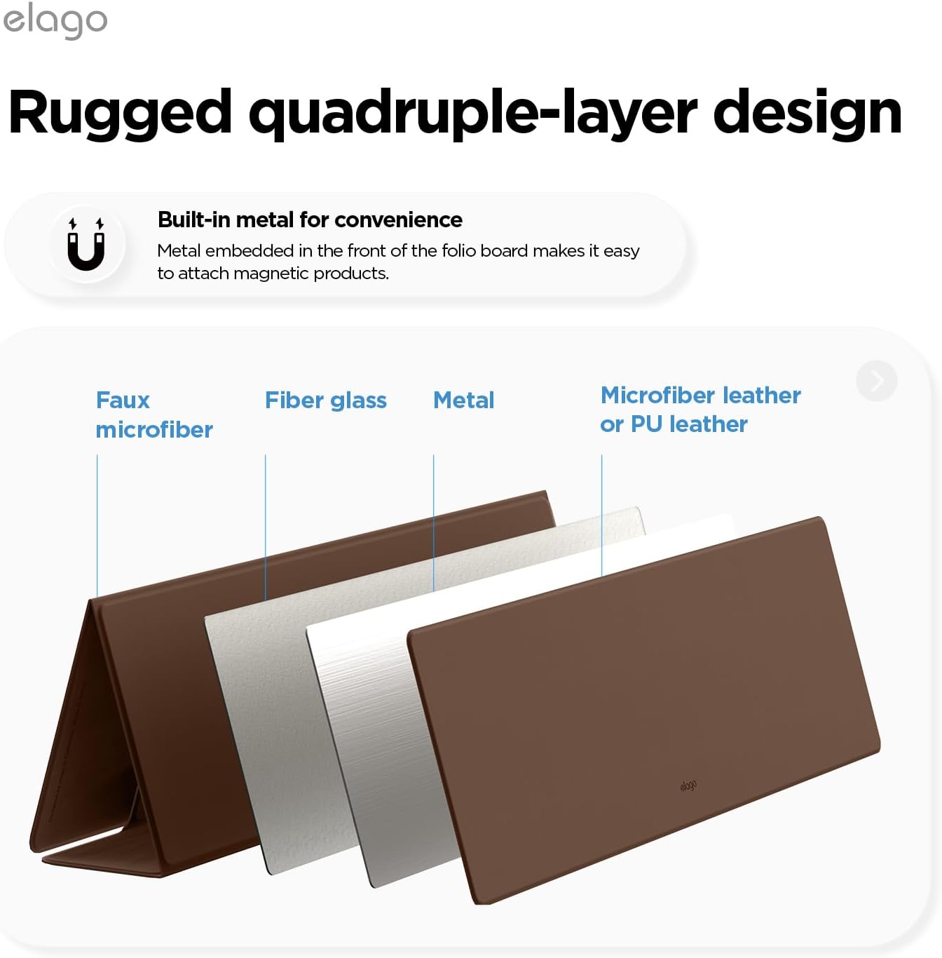 elago Smart Magnetic Desk Mat Folio Board Compatible with All Magnetic Products Clean Organized Desk for Office and Home (Microfiber Leather-Stone)
